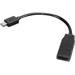 Lenovo Mini-DisplayPort to HDMI Adapter (miniDP - HDMI)